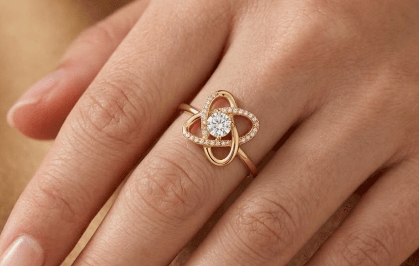 Nova Orbit Ring